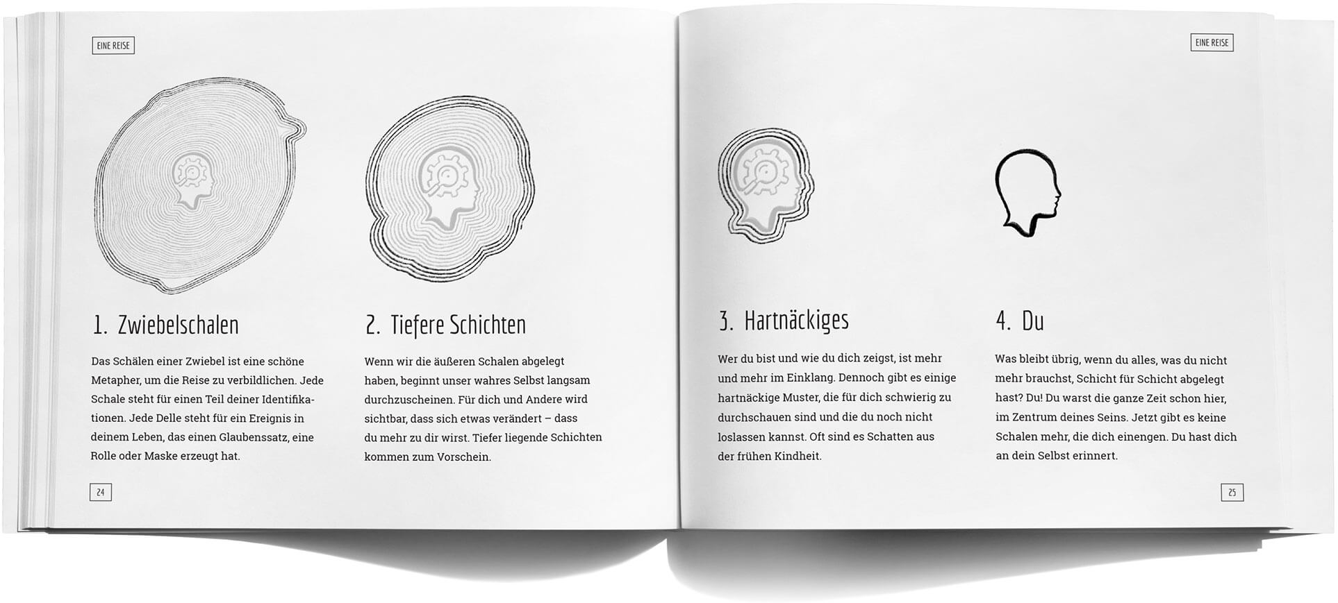 Praktische Spiritualität